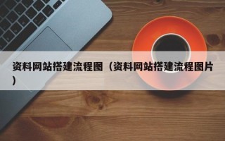 沈阳资料网站搭建流程图（资料网站搭建流程图片）